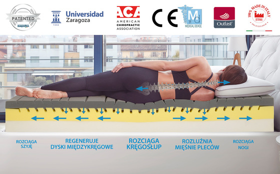 Magnistretch 12 - zdjęcie 3