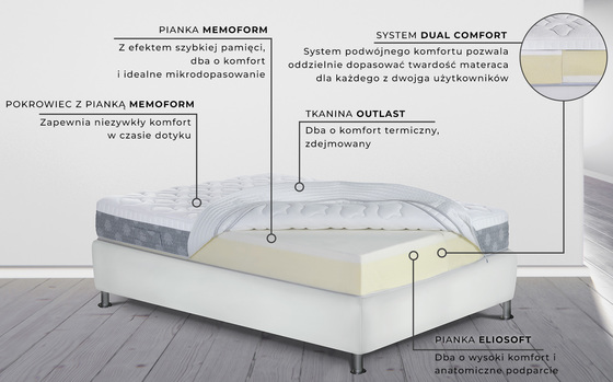 Dolce Vita Comfort Dual 10 - zdjęcie 3
