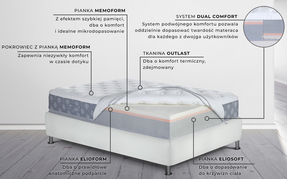 Dolce Vita Deluxe Dual 12 - zdjęcie 3